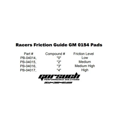 GORSUCH D154 GM METRIC BRAKE PADS - GPS-PB-04014